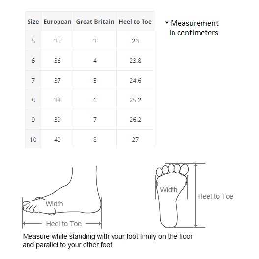 Kangaroo Flip-Flops - Australia Gifts