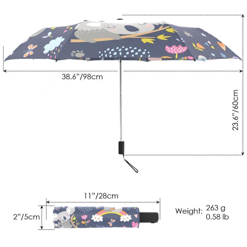 Koala Umbrella - Australia Gifts