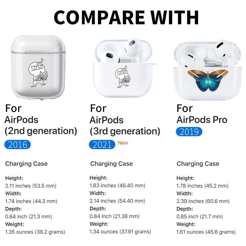 AirPods Case Funny Cover